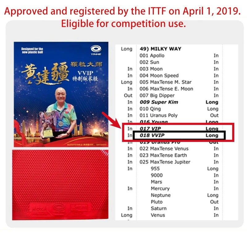 YINHE VVIP Maste Long Pips Tis – Table Tennis Club Bewertung und Preis